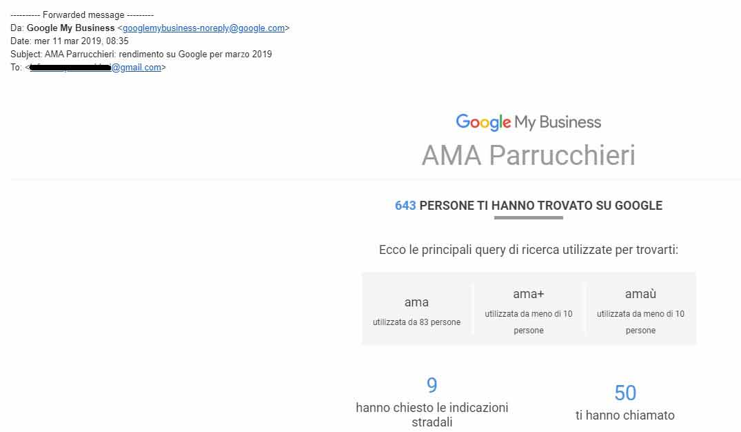 Rendimento-AMA-Parrucchieri-Marzo-tour-virtuale-google-alessio-fusè
