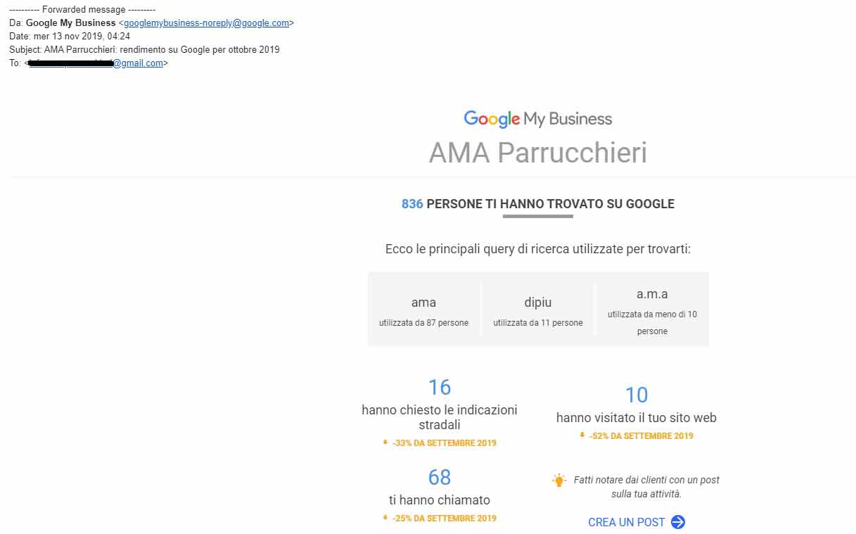Rendimento-AMA-Parrucchieri-Ottobre-tour-virtuale-google